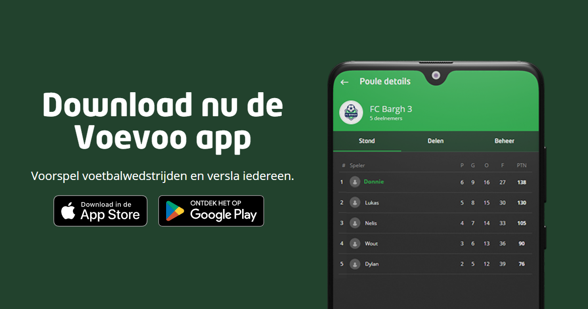 Voevoo.nl